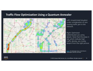 19
© 2022 Amazon Web Services, Inc. or its affiliates. All rights reserved |
Left: Unoptimized situation
under consideration of cars
causing traffic jam in the
network.
Right: Optimized
redistributed cars using
qbsolv. Note that the areas in
red, which indicate high
traffic density, are mostly
absent from the right picture.
Traffic Flow Optimization Using a Quantum Annealer
Source by Volkswagen Group, United States &
Volkswagen Data:Lab, Germany
 