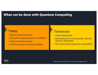 22
© 2022 Amazon Web Services, Inc. or its affiliates. All rights reserved |
What can be done with Quantum Computing
Today
› Design and test solutions
› Run hybrid classical/quantum workflows
› Proof of concept projects
› Push boundaries of classical methods
Tomorrow
› Larger applications
› Demonstration of commercially relevant
quantum advantage
› Full, fault tolerant quantum computation
 