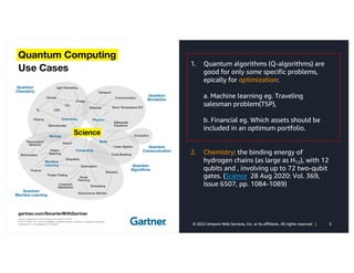 5
© 2022 Amazon Web Services, Inc. or its affiliates. All rights reserved |
1. Quantum algorithms (Q-algorithms) are
good for only some specific problems,
epically for optimization:
a. Machine learning eg. Traveling
salesman problem(TSP),
b. Financial eg. Which assets should be
included in an optimum portfolio.
2. Chemistry: the binding energy of
hydrogen chains (as large as H12), with 12
qubits and , involving up to 72 two-qubit
gates. (Science 28 Aug 2020: Vol. 369,
Issue 6507, pp. 1084-1089)
 