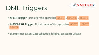 Unlocking the Power of Triggers in SQL Server | PDF | Databases ...