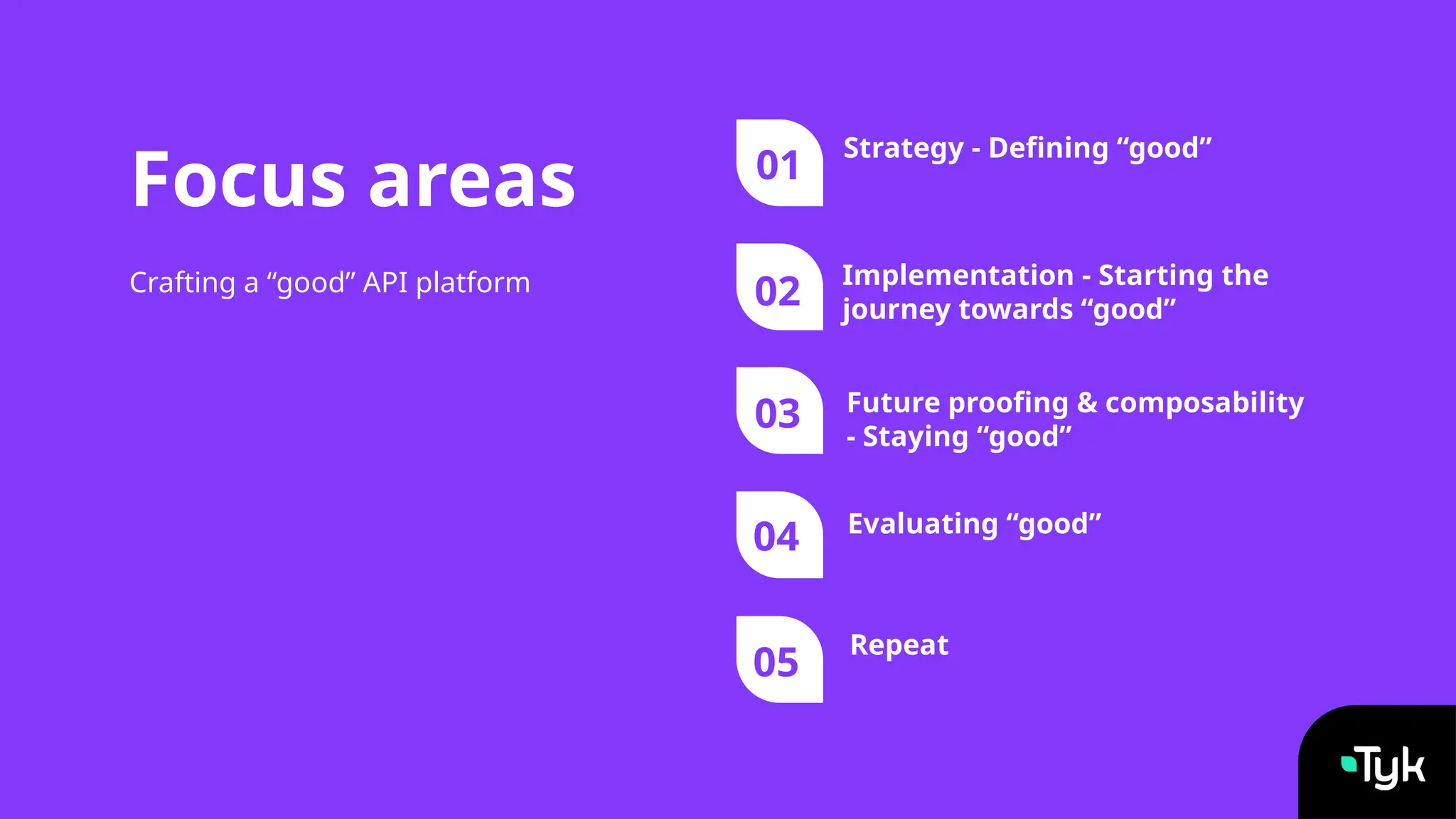 02
03
04
05
01
Strategy - Defining “good”
Implementation - Starting the
journey towards “good”
Future proofing & composability
- Staying “good”
Evaluating “good”
Repeat
Focus areas
Crafting a “good” API platform
 