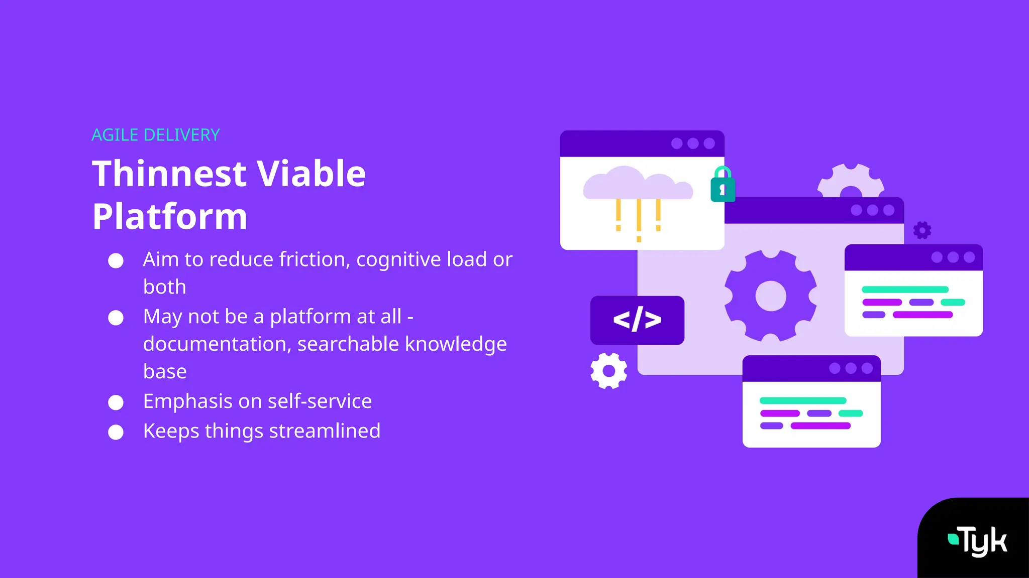● Aim to reduce friction, cognitive load or
both
● May not be a platform at all -
documentation, searchable knowledge
base
● Emphasis on self-service
● Keeps things streamlined
Thinnest Viable
Platform
AGILE DELIVERY
 