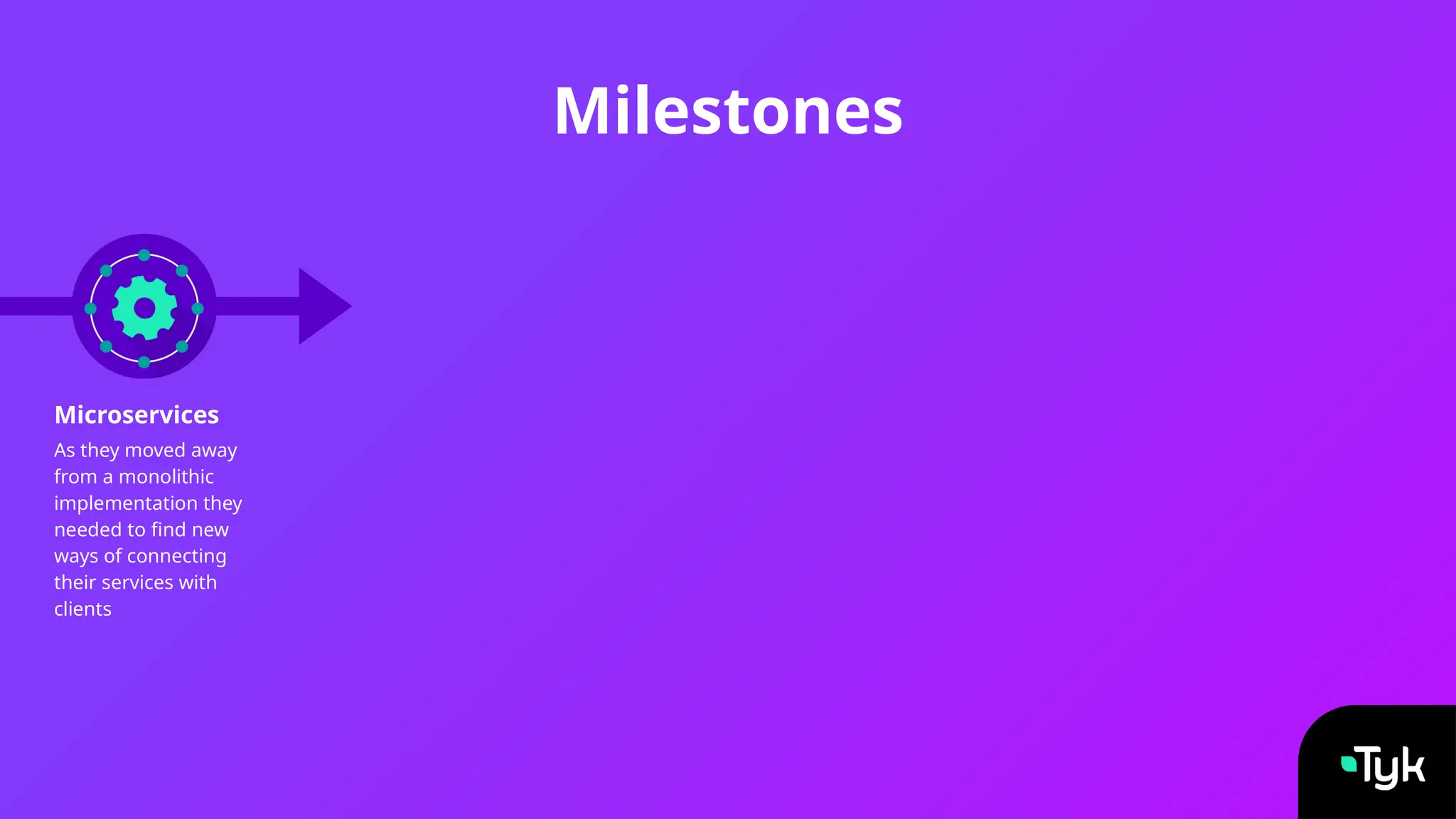 Microservices
Milestones
As they moved away
from a monolithic
implementation they
needed to find new
ways of connecting
their services with
clients
 