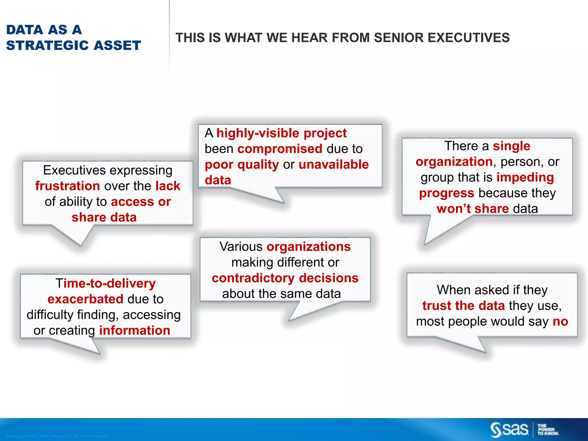 DATA AS A
STRATEGIC ASSET

THIS IS WHAT WE HEAR FROM SENIOR EXECUTIVES

Executives expressing
frustration over the lack
of ability to access or
share data?

Time-to-delivery
exacerbated due to
difficulty finding, accessing,
or creating information?

C op yr i g h t © 2 0 1 4 , S A S I n s t i t u t e I n c . A l l r i g h t s r es er v e d .

A highly-visible project
been compromised due to
poor quality or unavailable
data

Various organizations
making different or
contradictory decisions
about the same data?

There a single
organization, person, or
group that is impeding
progress because they
won’t share data

When asked if they
trust the data they use,
most people would say no

 