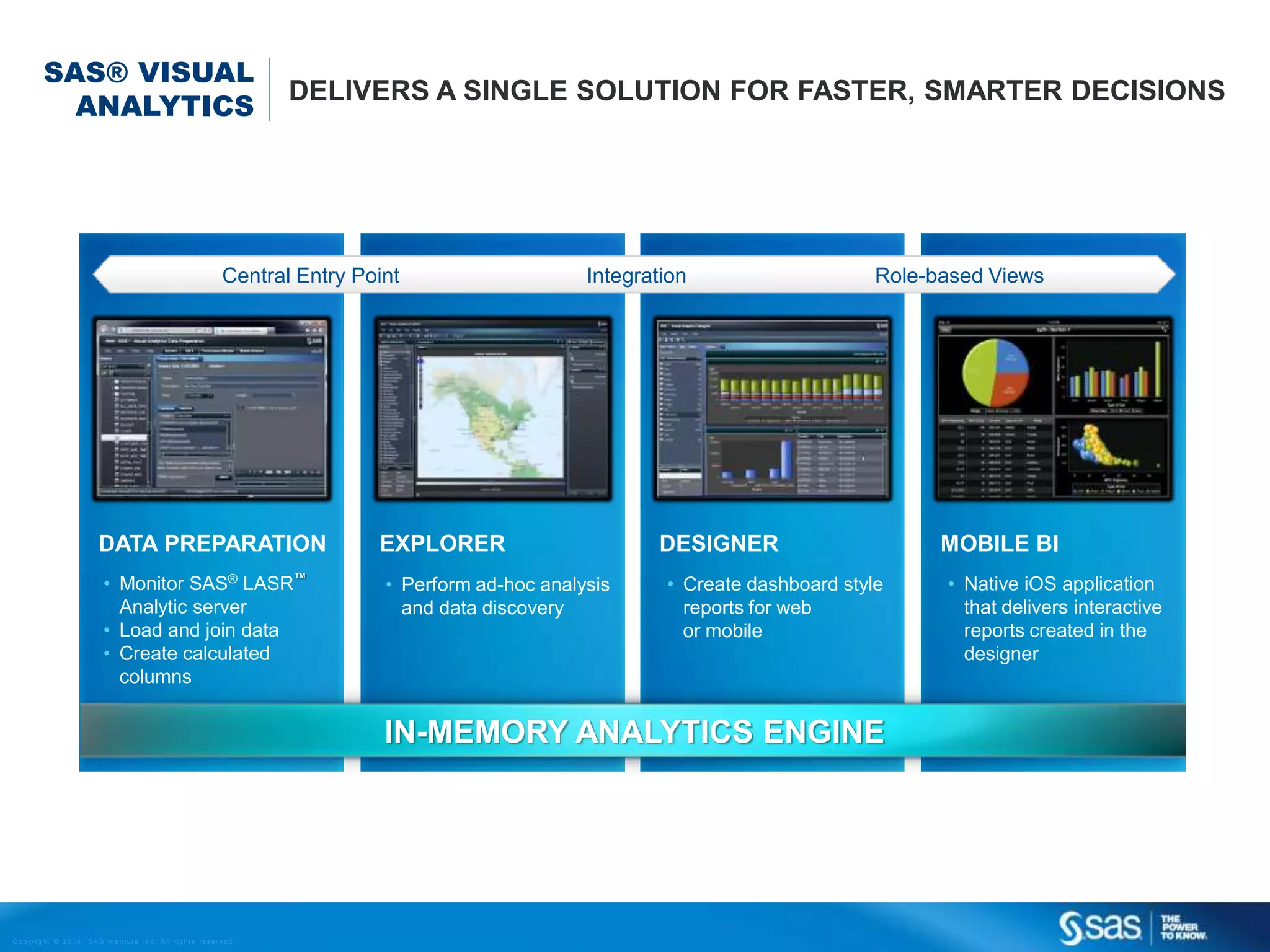 SAS® VISUAL
ANALYTICS

DELIVERS A SINGLE SOLUTION FOR FASTER, SMARTER DECISIONS

Central Entry Point

Integration

DATA PREPARATION

EXPLORER

• Monitor SAS® LASR™
Analytic server
• Load and join data
• Create calculated
columns

• Perform ad-hoc analysis
and data discovery

Role-based Views

DESIGNER
• Create dashboard style
reports for web
or mobile

IN-MEMORY ANALYTICS ENGINE

C op yr i g h t © 2 0 1 4 , S A S I n s t i t u t e I n c . A l l r i g h t s r es er v e d .

MOBILE BI
• Native iOS application
that delivers interactive
reports created in the
designer

 