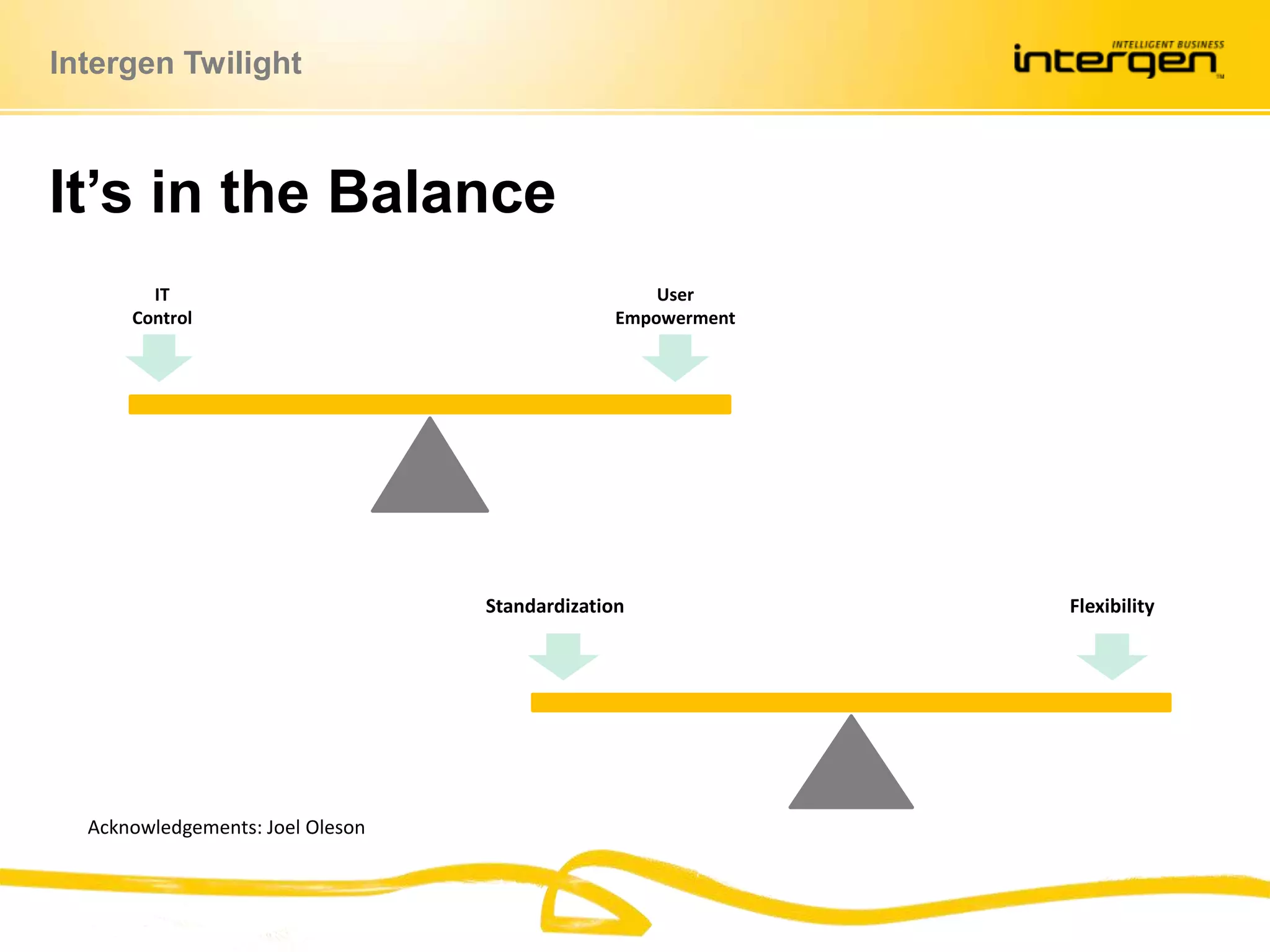 It’s in the BalanceUserEmpowermentITControlStandardizationFlexibilityAcknowledgements: Joel Oleson