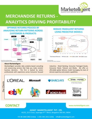 MERCHANDISE RETURNS -
                   ANALYTICS DRIVING PROFITABILITY
           OPTIMIZE RETURNS POLICIES BY
                                                                                                                       REDUCE FRADULENT RETURNS
         ANALYZING RETURN PATTERNS ACROSS
                                                                                                                        USING PREDICTIVE MODELS
              CUSTOMERS & PRODUCTS




Chien-Chih Yu and Cheng-Su Wang                                                                     The Retail Equation
A Hybrid Mining Approach for Optimizing Returns Policies in e Retailing                             Unlocking the Value in Return Transactions


                  About Marketelligent
                  Marketelligent provides data analytics-based consulting                                  industries - Retail Banking, Consumer Packaged Goods,
                  and outsourcing services that help you make smarter                                      Consumer Retail, Telecom and Media. We offer an
                  business decisions. The firm is backed by senior                                         affordable global delivery model leveraging the best of
                  professionals with experience across Consumer focused                                    domain expertise and analytic capabilities.
    Our Clients




                   CONTACT                                                                                                                       www.marketelligent.com

                                                                             ASHLEY MARKETELLIGENT PVT. LTD.
                                                                  #1251, 32 G Cross, Jayanagar 4th T Block, Bangalore 560 041, INDIA

                                                     +91 80 2664 2802 (India) 1-201-301-2411 (USA)                             info@marketelligent.com
 