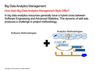 Big Data Analytics Management
How does Big Data Analytics Management Style Differ?
In big data analytics resources generally have a hybrid cross between
Software Engineering and Advanced Statistics. This dynamic of skill sets
produces a challenge in project methodology.


                                                  Analytics Methodologies
           Software Methodologies




Copyright © 2012 Accenture All rights reserved.
 
