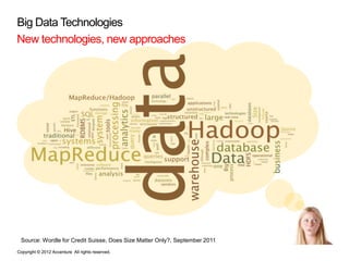 Big Data Technologies
New technologies, new approaches




 Source: Wordle for Credit Suisse, Does Size Matter Only?, September 2011
Copyright © 2012 Accenture All rights reserved.
 