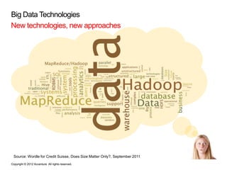 Big Data Technologies
New technologies, new approaches




 Source: Wordle for Credit Suisse, Does Size Matter Only?, Sept...