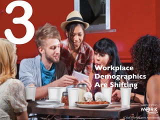 SHIFTS	
  

By	
  2025,	
  over	
  75%	
  of	
  the	
  workforce	
  will	
  be	
  
comprised	
  of	
  Millennials.	
  That...