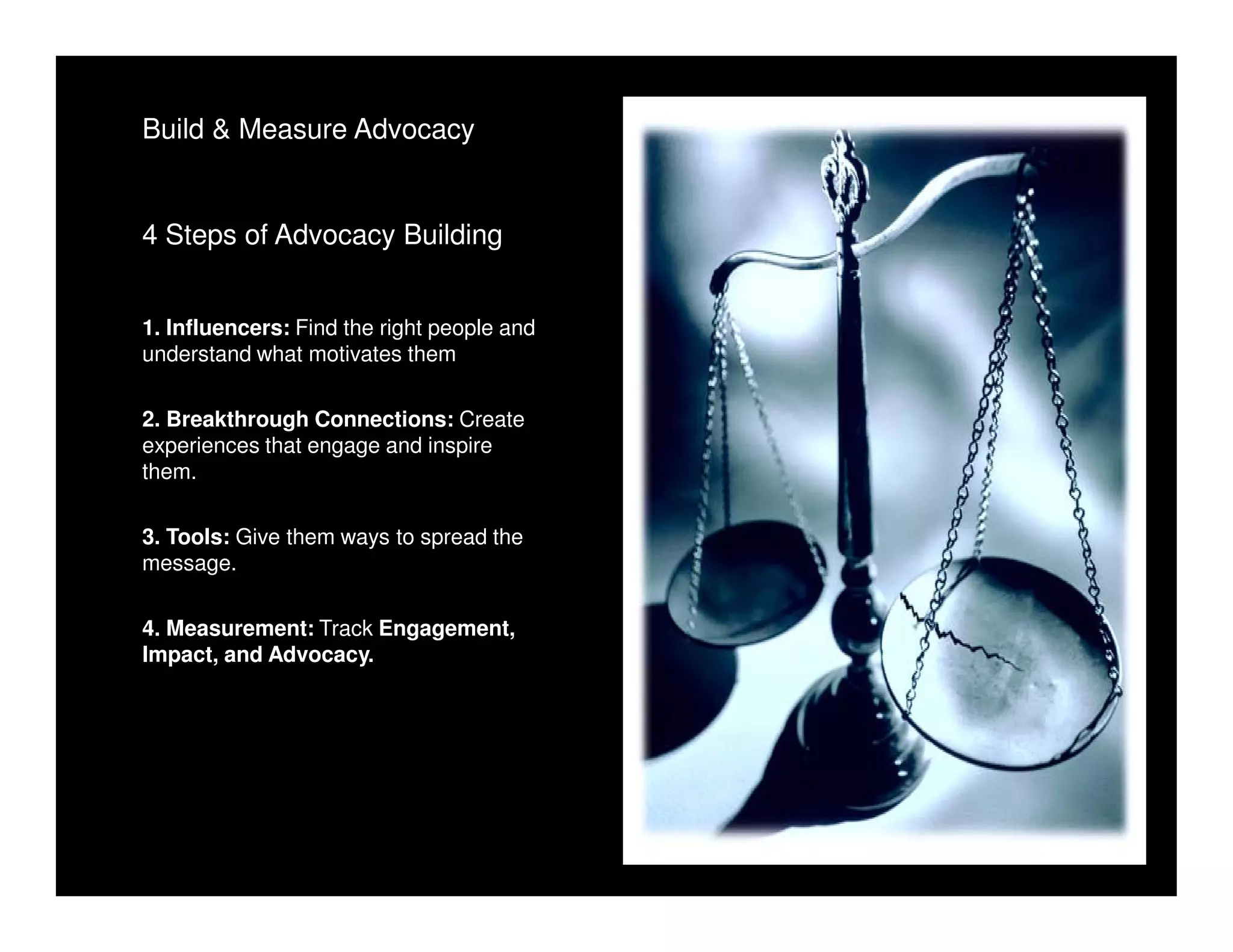 Build & Measure Advocacy


4 Steps of Advocacy Building


1. Influencers: Find the right people and
understand what motivates them

2. Breakthrough Connections: Create
experiences that engage and inspire
them.

3. Tools: Give them ways to spread the
message.

4. Measurement: Track Engagement,
Impact, and Advocacy.
 