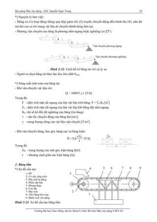 Bài giảng Máy xây dựng - ThS. Nguyễn Ngọc Trung 29
Trường Đại học Giao thông vận tải, Khoa Cơ khí, Bộ môn Máy xây dựng P.403-A6
*) Nguyên lý làm việc:
- Động cơ (1) hoạt động thông qua hộp giảm tốc (2) truyền chuyển động đến bánh đai (8), nhờ đó
mà đai cao su (6) mang vật liệu di chuyển thành dòng liên tục.
- Phương vận chuyển của băng là phương nằm ngang hoặc nghiêng (25o
).
Hình 2-22. Cách bố trí băng tải với cự ly xa
- Người ta chọn băng tải theo lực kéo lớn nhất Smax
*) Năng suất tính toán của băng tải:
- Khi vận chuyển vật liệu rời:
Q = 3600.F..v [T/h]
Trong đó:
F - diện tích mặt cắt ngang của lớp vật liệu trên băng, F = Fo.Kn [m2
]
Fo - diện tích mặt cắt ngang của lớp vật liệu khi băng đặt nằm ngang
Kn- hệ số kể đến độ nghiêng của băng (tra bảng)
v - vận tốc chuyển động của băng đai [m/s]
 - trọng lượng riêng của vật liệu vận chuyển [T/m3
].
- Khi vận chuyển hàng, bao gói, hàng cục và hàng kiện:
0v.G
Q 3,6
t
 [T/h]
Trong đó:
G0 - trọng lượng của một gói, kiện hàng [kG]
t - khoảng cách giữa các kiện hàng [m].
2- Băng tấm
*) Sơ đồ cấu tạo:
Hình 2-23. Sơ đồ cấu tạo băng tấm
G
t
o
3
21
Vận chuyển phuơng ngang
Vận chuyển phuơng nghiêng
1
2
3
987654
3
2
1
1- Đế
2- Cơ cấu căng xích
3- Đĩa xích bị động
4- Phễu cấp liệu
5- Khung thép
6- Con lăn
7- Dải xích
8- Tấm băng kim loại
9- Bánh xích chủ động
 