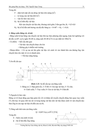 Bài giảng Máy xây dựng - ThS. Nguyễn Ngọc Trung 31
Trường Đại học Giao thông vận tải, Khoa Cơ khí, Bộ môn Máy xây dựng P.403-A6
1 - §éng c¬ 6 - C¸ nh xo¾n
2 - Hép gi¶m tèc 7 - Trôc xo¾n
3 - æ ®ì 8 - C÷a x¶ liÖu
4 - C÷a n¹ p liÖu
5 - Vá che
- S¬ ®å cÊu t ¹ o b¨ ng xo¾n ( vÝt t ¶i )
9
8
765
4
3
2
11
2
3
8
9
4 5 6 7
Trong đó:
F - diện tích mặt cắt của dòng vật liệu trên máng [m2
]
 - tỷ trọng của vật liệu [kG/m3
]
v - vận tốc làm việc [m/s]
K1- hệ số điền đầy vật liệu
Khi vận chuyển vật liệu nhẹ, khoảng cách giữa 2 tấm gạt lớn, K1 = 0,5¸0,8
Kn- hệ số kể đến ảnh hưởng của độ dốc băng ( = 0¸60o
-> Kn = 1¸0,4)
4- Băng xoắn (băng vít, vít tải)
- Băng xoắn là loại băng vận chuyển vật liệu liên tục theo phương nằm ngang, hoặc hơi nghiêng với
độ dốc 20o
, cự ly ngắn 30¸40 m, năng suất 20¸40 m3
/h và cao nhất tới 100m3
/h.
- Ưu điểm: + Kết cấu nhỏ gọn
+ Vật liệu vận chuyển được che kín
+ Không gây ô nhiễm môi trường.
- Nhược điểm: + Có sự ma sát lớn giữa vật liệu với cánh vít vào thành bên của đường ống vận
chuyển làm cho mặt vít và vỏ nhanh mòn.
+ Tổn hao năng lượng.
*) Sơ đồ cấu tạo:
Hình 2-25. Sơ đồ cấu tạo của băng xoắn
1- Động cơ; 2- Hộp giảm tốc; 3- Ổ đỡ; 4- Cửa nạp vật liệu; 5- Vỏ che;
6- Cánh xoắn; 7- Trục xoắn; 8- Cửa xả vật liệu; 9- Chân đỡ.
*) Nguyên lý làm việc:
Động cơ (1) hoạt động qua hộp giảm tốc (2) và khớp nối truyền chuyển động làm quay trục xoắn
(7), khi trục vít quay nhờ ma sát và trọng lượng vật liệu nên vật liệu được cánh vít vận chuyển dọc
theo ống từ cửa nạp vật liệu (4) đến cửa xả (8).
*) Năng suất tính toán của băng xoắn:
Q = 0,047.S...n.D2
.C [T/h]
Trong đó:
S - bước của cánh vít [m]
 - hệ số làm đầy ống máng
D
s
 