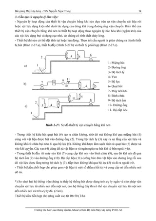 Bài giảng Máy xây dựng - ThS. Nguyễn Ngọc Trung 34
Trường Đại học Giao thông vận tải, Khoa Cơ khí, Bộ môn Máy xây dựng P.403-A6
3- Cấu tạo và nguyên lý làm việc:
- Nguyên lý hoạt động của thiết bị vận chuyển bằng khí nén dựa trên sự vận chuyển vật liệu rời
hoặc vật liệu dạng kiện nhỏ dưới tác dụng của dòng khí trong đường ống vận chuyển. Biến thể của
thiết bị vận chuyển bằng khí nén là thiết bị hoạt động theo nguyên lý bão hòa khí (ngậm khí) của
các vật liệu dạng bụi và dạng cục nhỏ, do chúng có tính chất chảy lỏng.
- Thiết bị khí nén có thể đặt tĩnh tại hoặc lưu động. Theo kết cấu người ta phân chúng ra thành thiết
bị hút (Hình 2-27.a), thiết bị đẩy (Hình 2-27.b) và thiết bị phối hợp (Hình 2-27.c).
Hình 2-27. Sơ đồ thiết bị vận chuyển bằng khí nén
- Trong thiết bị kiểu hút quạt hút (6) tạo ra chân không, nhờ đó mà không khí qua miệng hút (1)
cùng với vật liệu được hút vào đường ống (2). Trong bộ tách ly (3) xảy ra sự lắng của vật liệu và
không khí có chứa bụi nhỏ đi qua bộ lọc (5). Không khí được làm sạch nhờ có quạt hút (6) được xả
vào khí quyển. Các van (4) dùng để xả vật liệu ra và ngăn ngừa sự hút khí từ bên ngoài vào.
- Trong thiết bị đẩy thì máy nén khí (7) cung cấp khí nén vào bình chứa (8), sau đó khí nén đi qua
bộ tách ẩm (9) vào đường ống (10). Bộ cấp liệu (11) cưỡng bức đưa vật liệu vào đường ống rồi sau
đó vật liệu được lắng trong bộ tách ly (3), tiếp theo không khí qua bộ lọc (5) và đi ra ngoài trời.
- Thiết bị kiểu phối hợp cho phép gom vật liệu từ một số điểm chất tải và cung cấp nó đến nhiều nơi
dỡ tải.
*) So sánh hai hệ thống trên chúng ta thấy hệ thống hút được dùng trên cự ly ngắn và cho phép vận
chuyển vật liệu từ nhiều nơi đến một nơi, còn hệ thống đẩy thì có thể vận chuyển vật liệu từ một nơi
đến nhiều nơi và trên cự ly dài (2 km).
Thiết bị kiểu hỗn hợp cho năng suất cao từ 10¸50 (T/h).
b)
c)
1
2
3 4 5
6
7 8
9
1
11
3 4 510
2
45 3
3 11
5
6
1- Miệng hút
2- Đường ống
3- Bộ tách ly
4- Van
5- Bộ lọc
6- Quạt hút
7- Máy nén khí
8- Bình chứa
9- Bộ tách ẩm
10- Đường ống
11- Bộ cấp liệu
a)
 