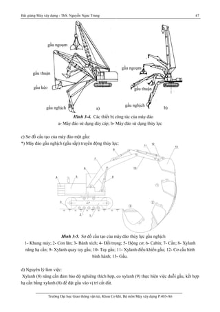 Bài giảng Máy xây dựng - ThS. Nguyễn Ngọc Trung 47
Trường Đại học Giao thông vận tải, Khoa Cơ khí, Bộ môn Máy xây dựng P.403-A6
- S¬ ®å c Êu t ¹ o m¸ y ®µo 1 g Çu t h u û l ù c
1 - Khung m¸ y 7 - CÇn
2 - Con l¨ n 8 - Xi lanh n©ng h¹ cÇn
3 - B¸ nh xÝch 9 - Xi lanh ®/k tay gÇu
4 - § éi träng 10 - Tay gÇu
5 - §éng c¬ 11 - Xi lanh ®/k gÇu
6 - Cabin 12 - C¬ cÊu b¶n lÒ
13 - GÇu
13
12
11
10
9
8
7
6
54
3
2 1
3
2
1
Hình 3-4. Các thiết bị công tác của máy đào
a- Máy đào sử dụng dây cáp; b- Máy đào sử dụng thủy lực
c) Sơ đồ cấu tạo của máy đào một gầu:
*) Máy đào gầu nghịch (gầu sấp) truyền động thủy lực:
Hình 3-5. Sơ đồ cấu tạo của máy đào thủy lực gầu nghịch
1- Khung máy; 2- Con lăn; 3- Bánh xích; 4- Đối trọng; 5- Động cơ; 6- Cabin; 7- Cần; 8- Xylanh
nâng hạ cần; 9- Xylanh quay tay gầu; 10- Tay gầu; 11- Xylanh điều khiển gầu; 12- Cơ cấu hình
bình hành; 13- Gầu.
d) Nguyên lý làm việc:
Xylanh (8) nâng cần đảm bảo độ nghiêng thích hợp, co xylanh (9) thực hiện việc duỗi gầu, kết hợp
hạ cần bằng xylanh (8) để đặt gầu vào vị trí cắt đất.
a) b)
gầu ngoạm
gầu kéo
gầu thuận
gầu nghịch
gầu nghịch
gầu thuận
gầu ngoạm
 