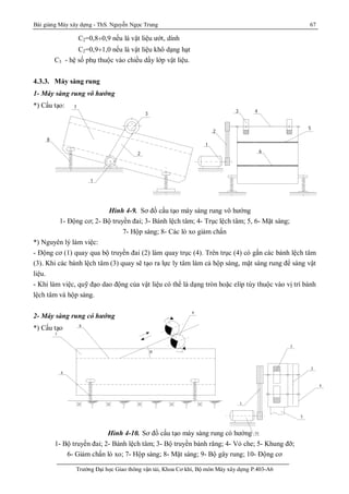 Bài giảng Máy xây dựng - ThS. Nguyễn Ngọc Trung 67
Trường Đại học Giao thông vận tải, Khoa Cơ khí, Bộ môn Máy xây dựng P.403-A6

1
2
3
4
5
6
7
8
9
S¬ ®å cÊu t¹ o m¸ y sµng rung cã huí ng
1 - Bé truyÒn ®ai 7 - Hép sµng
c h ó t h Ýc h 10
C2=0,8¸0,9 nếu là vật liệu ướt, dính
C2=0,9¸1,0 nếu là vật liệu khô dạng hạt
C3 - hệ số phụ thuộc vào chiều dầy lớp vật liệu.
4.3.3. Máy sàng rung
1- Máy sàng rung vô hướng
*) Cấu tạo:
Hình 4-9. Sơ đồ cấu tạo máy sàng rung vô hướng
1- Động cơ; 2- Bộ truyền đai; 3- Bánh lệch tâm; 4- Trục lệch tâm; 5, 6- Mặt sàng;
7- Hộp sàng; 8- Các lò xo giảm chấn
*) Nguyên lý làm việc:
- Động cơ (1) quay qua bộ truyền đai (2) làm quay trục (4). Trên trục (4) có gắn các bánh lệch tâm
(3). Khi các bánh lệch tâm (3) quay sẽ tạo ra lực ly tâm làm cả hộp sàng, mặt sàng rung để sàng vật
liệu.
- Khi làm việc, quỹ đạo dao động của vật liệu có thể là dạng tròn hoặc elíp tùy thuộc vào vị trí bánh
lệch tâm và hộp sàng.
2- Máy sàng rung có hướng
*) Cấu tạo
Hình 4-10. Sơ đồ cấu tạo máy sàng rung có hướng
1- Bộ truyền đai; 2- Bánh lệch tâm; 3- Bộ truyền bánh răng; 4- Vỏ che; 5- Khung đỡ;
6- Giảm chấn lò xo; 7- Hộp sàng; 8- Mặt sàng; 9- Bộ gây rung; 10- Động cơ
8
7 1 - §«ng c¬ 7 - Hép sµng
2 - Bé truyÒn ®ai
3 - B¸ nh lÖch t©m
4 - Trô lÖch t©m
5,6 - MÆt sµng
8 - Gi¶m chÊn lß xo
3
1
2 6
2
1
4
5
3
 