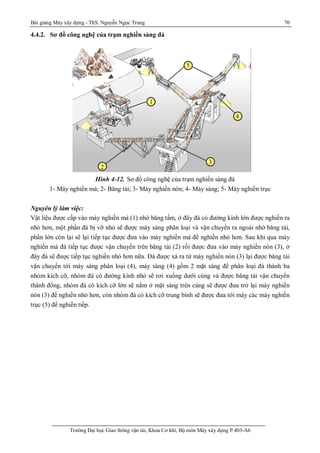 Bài giảng Máy xây dựng - ThS. Nguyễn Ngọc Trung 70
Trường Đại học Giao thông vận tải, Khoa Cơ khí, Bộ môn Máy xây dựng P.403-A6
4.4.2. Sơ đồ công nghệ của trạm nghiền sàng đá
Hình 4-12. Sơ đồ công nghệ của trạm nghiền sàng đá
1- Máy nghiền má; 2- Băng tải; 3- Máy nghiền nón; 4- Máy sàng; 5- Máy nghiền trục
Nguyên lý làm việc:
Vật liệu được cấp vào máy nghiền má (1) nhờ băng tấm, ở đây đá có đường kính lớn được nghiền ra
nhỏ hơn, một phần đá bị vỡ nhỏ sẽ được máy sàng phân loại và vận chuyển ra ngoài nhờ băng tải,
phần lớn còn lại sẽ lại tiếp tục được đưa vào máy nghiền má để nghiền nhỏ hơn. Sau khi qua máy
nghiền má đá tiếp tục được vận chuyển trên băng tải (2) rồi được đưa vào máy nghiền nón (3), ở
đây đá sẽ được tiếp tục nghiền nhỏ hơn nữa. Đá được xả ra từ máy nghiền nón (3) lại được băng tải
vận chuyển tới máy sàng phân loại (4), máy sàng (4) gồm 2 mặt sàng để phân loại đá thành ba
nhóm kích cỡ, nhóm đá có đường kính nhỏ sẽ rơi xuống dưới cùng và được băng tải vận chuyển
thành đống, nhóm đá có kích cỡ lớn sẽ nằm ở mặt sàng trên cùng sẽ được đưa trở lại máy nghiền
nón (3) để nghiền nhỏ hơn, còn nhóm đá có kích cỡ trung bình sẽ được đưa tới máy các máy nghiền
trục (5) để nghiền tiếp.
1
3
4
5
2
 