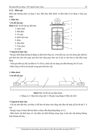 Bài giảng Máy xây dựng - ThS. Nguyễn Ngọc Trung 80
Trường Đại học Giao thông vận tải, Khoa Cơ khí, Bộ môn Máy xây dựng P.403-A6
5.3.2. Đầm mặt
Đầm mặt thường được sử dụng 3 loại: đầm bàn, đầm thước và đầm điện tử (ít dùng vì hiệu quả
thấp)
1- Đầm bàn
*) Sơ đồ cấu tạo:
Hình 5-12. Sơ đồ cấu tạo đầm bàn
1- Quai xách
2- Bàn đầm
3- Vỏ máy
4- Khối lệch tâm
5- Rôto
6- Dây điện
7- Trục quay
8- Ổ đỡ
*) Nguyên lý làm việc:
- Bộ gây chấn động thường là động cơ điện kiểu lống sóc, ở hai đầu trục của rôto được gắn chặt hai
quả lệch tâm, khi rôto quay quả lệch tâm cũng quay theo tạo ra lực ly tâm làm cả bàn đầm rung
động
- Thời gian đầm tại chỗ của đầm từ 15¸20 (s), chiều sâu tác dụng của đầm khoảng 20¸25 (cm)
- Đầm cũng có thể tự di chuyển trong quá trình làm việc
2- Đầm thước
*) Sơ đồ cấu tạo:
Hình 5-13. Sơ đồ cấu tạo đầm thước
1- Động cơ; 2- Hộp chia công suất; 3- Bộ gây rung động;4- Dầm sắt chữ I
*) Nguyên lý làm việc:
- Cấu tạo như đần bàn, chỉ khác ở chỗ bàn sắt được thay bằng một dầm sắt hoặc gỗ bịt sắt dài 2- 4
(m)
- Bộ gây rung (3) được đặt trên dầm và được dẫn động bằng động cơ (1).
- Đầm thước rất thích hợp với việc đầm các khối bêtông mỏng, hẹp và dài như mặt đường bêtông
hoặc đường sân bay,…
1
2
3
4
5
6
7
8
1 2 3 4 3 2 1
 