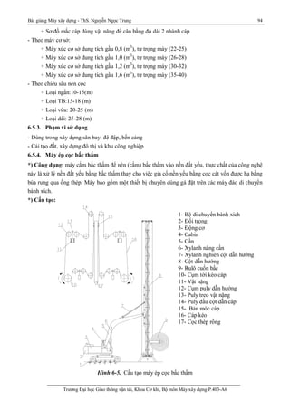 Bài giảng Máy xây dựng - ThS. Nguyễn Ngọc Trung 94
Trường Đại học Giao thông vận tải, Khoa Cơ khí, Bộ môn Máy xây dựng P.403-A6
+ Sơ đồ mắc cáp dùng vật năng để cân bằng độ dài 2 nhánh cáp
- Theo máy cơ sở:
+ Máy xúc cơ sở dung tích gầu 0,8 (m3
), tự trọng máy (22-25)
+ Máy xúc cơ sở dung tích gầu 1,0 (m3
), tự trọng máy (26-28)
+ Máy xúc cơ sở dung tích gầu 1,2 (m3
), tự trọng máy (30-32)
+ Máy xúc cơ sở dung tích gầu 1,6 (m3
), tự trọng máy (35-40)
- Theo chiều sâu nén cọc
+ Loại ngắn:10-15(m)
+ Loại TB:15-18 (m)
+ Loại vừa: 20-25 (m)
+ Loại dài: 25-28 (m)
6.5.3. Phạm vi sử dụng
- Dùng trong xây dựng sân bay, đê đập, bến cảng
- Cải tạo đất, xây dựng đô thị và khu công nghiệp
6.5.4. Máy ép cọc bấc thấm
*) Công dụng: máy cắm bấc thấm để nén (cắm) bấc thấm vào nền đất yếu, thực chất của công nghệ
này là xử lý nền đất yếu bằng bấc thấm thay cho việc gia cố nền yếu bằng cọc cát vốn được hạ bằng
búa rung qua ống thép. Máy bao gồm một thiết bị chuyên dùng gá đặt trên các máy đào di chuyển
bánh xích.
*) Cấu tạo:
Hình 6-5. Cấu tạo máy ép cọc bấc thấm
1- Bộ di chuyển bánh xích
2- Đối trọng
3- Động cơ
4- Cabin
5- Cần
6- Xylanh nâng cần
7- Xylanh nghiên cột dẫn hướng
8- Cột dẫn hướng
9- Rulô cuốn bấc
10- Cụm tời kéo cáp
11- Vật nặng
12- Cụm puly dẫn hướng
13- Puly treo vật nặng
14- Puly đầu cột dẫn cáp
15- Bản móc cáp
16- Cáp kéo
17- Cọc thép rỗng
 