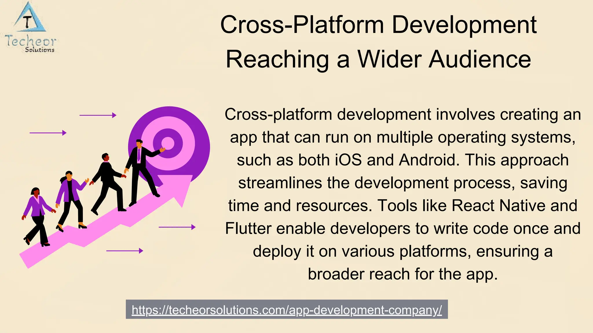https://techeorsolutions.com/app-development-company/
Cross-Platform Development
Reaching a Wider Audience
Cross-platform development involves creating an
app that can run on multiple operating systems,
such as both iOS and Android. This approach
streamlines the development process, saving
time and resources. Tools like React Native and
Flutter enable developers to write code once and
deploy it on various platforms, ensuring a
broader reach for the app.
 