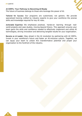 Copyright© 2024. All rights
AI CERTs: Your Pathway to Becoming AI-Ready
The future of business belongs to those who leverage the power of AI.
Tailored for Success: Our programs are customized, not generic. We provide
specialized training crafted by industry experts to give your workforce the precise
skills and knowledge required for key AI roles.
Actionable Expertise: We emphasize practical, hands-on learning through real-
world projects and case studies, moving beyond theory. This approach ensures your
team gains the skills and confidence needed to effectively implement and utilize AI
technologies, driving innovation and delivering tangible results for your organization.
Become an AI Leader: Stay ahead in the AI revolution by partnering with AI CERTs.
Invest in your workforce's future and foster an AI-inclusive culture. Together, we
can equip your team to unlock AI's transformative potential and propel your
organization to the forefront of the industry.
AI+
Everyone
 