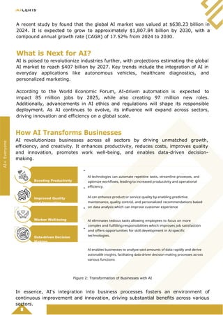 A recent study by found that the global AI market was valued at $638.23 billion in
2024. It is expected to grow to approximately $1,807.84 billion by 2030, with a
compound annual growth rate (CAGR) of 17.52% from 2024 to 2030.
What is Next for AI?
AI is poised to revolutionize industries further, with projections estimating the global
AI market to reach $407 billion by 2027. Key trends include the integration of AI in
everyday applications like autonomous vehicles, healthcare diagnostics, and
personalized marketing.
According to the World Economic Forum, AI-driven automation is expected to
impact 85 million jobs by 2025, while also creating 97 million new roles.
Additionally, advancements in AI ethics and regulations will shape its responsible
deployment. As AI continues to evolve, its influence will expand across sectors,
driving innovation and efficiency on a global scale.
How AI Transforms Businesses
AI revolutionizes businesses across all sectors by driving unmatched growth,
efficiency, and creativity. It enhances productivity, reduces costs, improves quality
and innovation, promotes work well-being, and enables data-driven decision-
making.
Boosting Productivity
Improved Quality
and Innovation
Worker Well-being
Data-driven Decision
Making
Al technologies can automate repetitive tasks, streamline processes, and
optimize workflows, leading to increased productivity and operational
efficiency.
Al can enhance product or service quality by enabling predictive
maintenance, quality control, and personalized recommendations based
on data analysis which can improve customer experience
Al eliminates tedious tasks allowing employees to focus on more
complex and fulfilling responsibilities which improves job satisfaction
and offers opportunities for skill development in Al-specific
technologies.
Al enables businesses to analyze vast amounts of data rapidly and derive
actionable insights, facilitating data-driven decision-making processes across
various functions
Figure 2: Transformation of Businesses with AI
In essence, AI's integration into business processes fosters an environment of
continuous improvement and innovation, driving substantial benefits across various
sectors.
AI+
Everyone
 