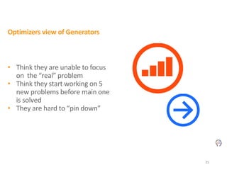 35
Optimizers view of Generators
• Think they are unable to focus
on the “real” problem
• Think they start working on 5
ne...