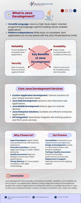 Unlock the Power of Java Development Services | PDF