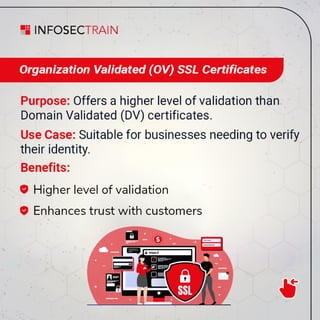 Ssl Power Unlock the power types of SSL Certificates | PDF