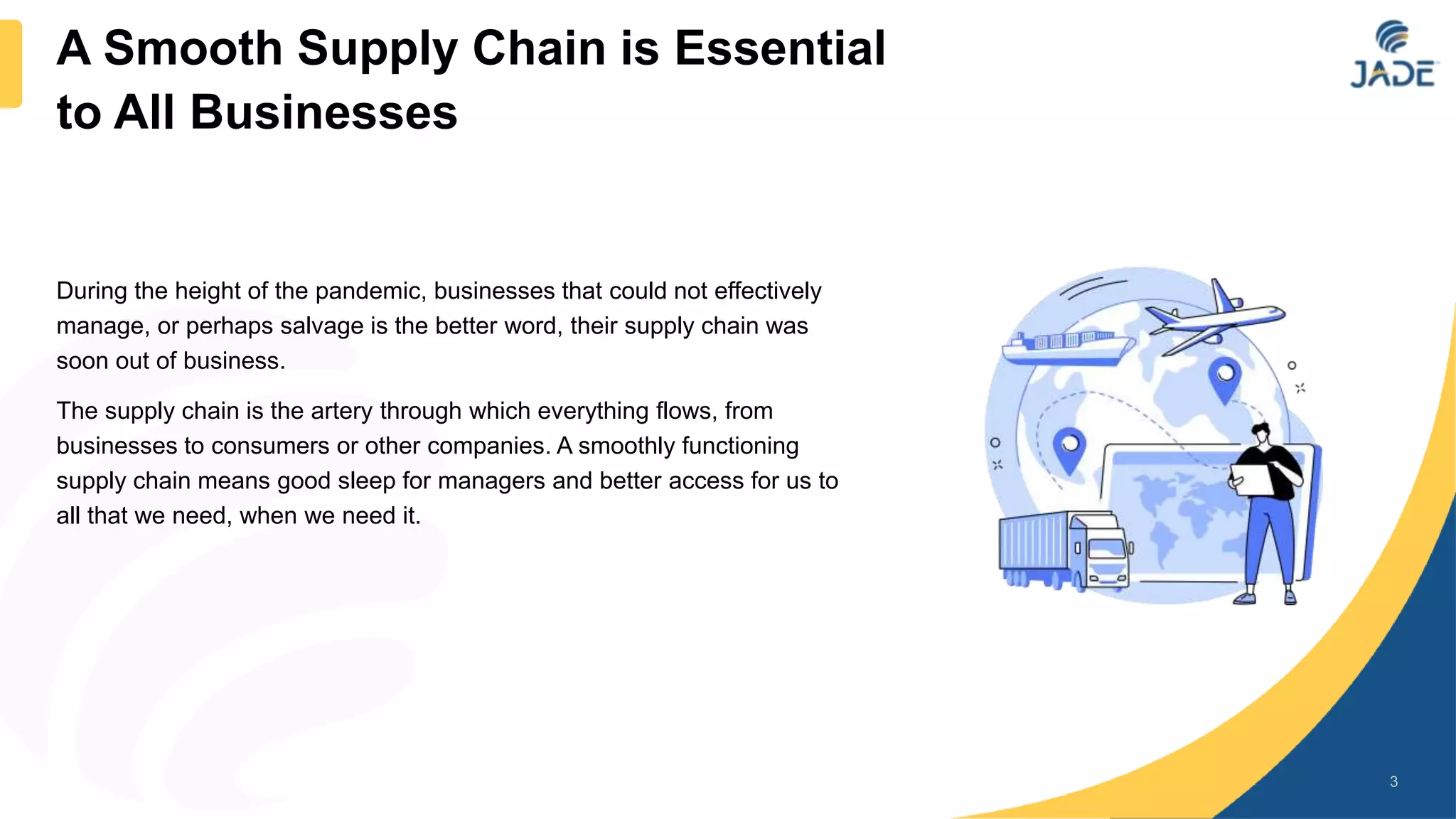 During the height of the pandemic, businesses that could not effectively
manage, or perhaps salvage is the better word, their supply chain was
soon out of business.
The supply chain is the artery through which everything flows, from
businesses to consumers or other companies. A smoothly functioning
supply chain means good sleep for managers and better access for us to
all that we need, when we need it.
3
A Smooth Supply Chain is Essential
to All Businesses
 