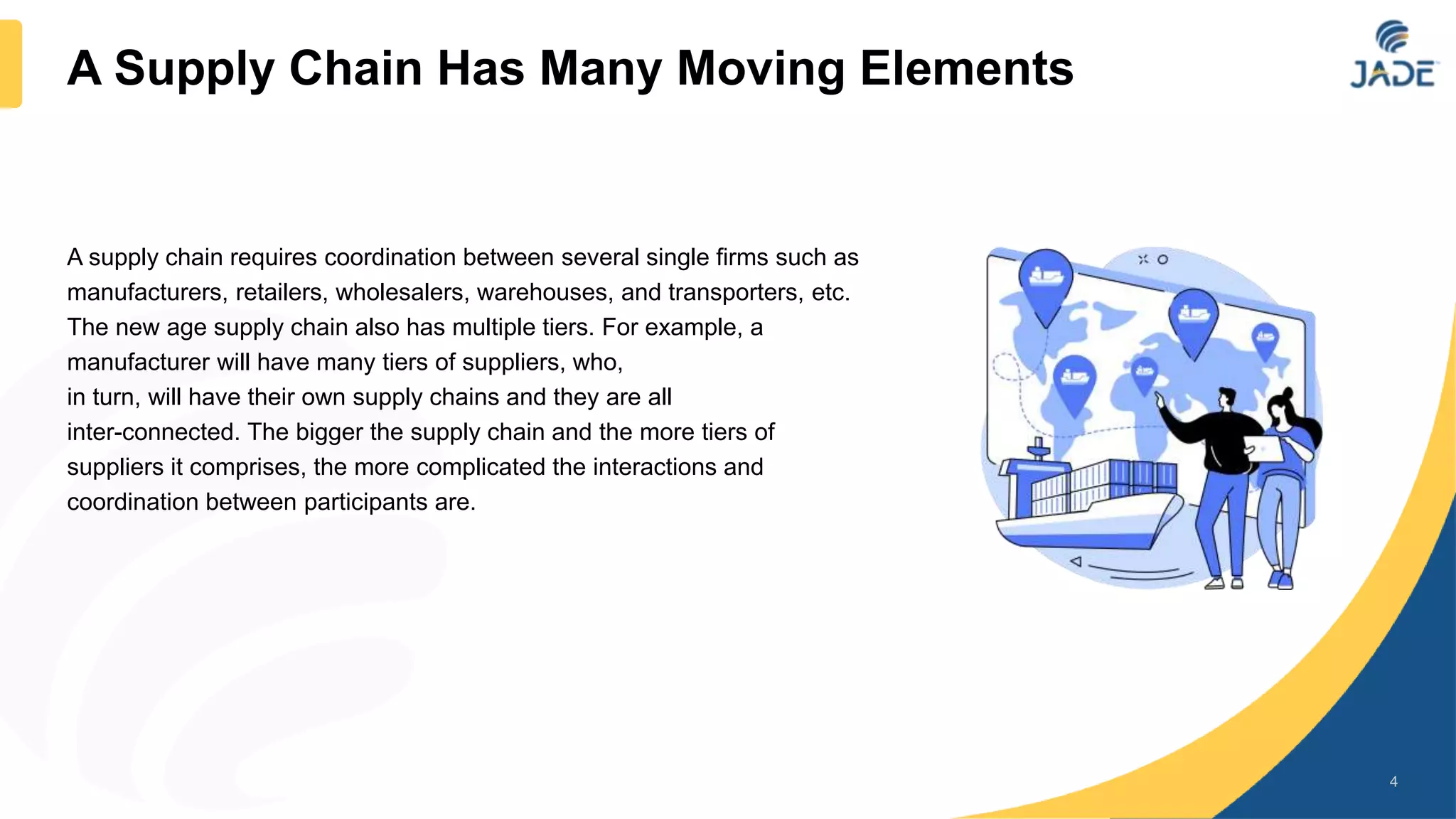 A supply chain requires coordination between several single firms such as
manufacturers, retailers, wholesalers, warehouses, and transporters, etc.
The new age supply chain also has multiple tiers. For example, a
manufacturer will have many tiers of suppliers, who,
in turn, will have their own supply chains and they are all
inter-connected. The bigger the supply chain and the more tiers of
suppliers it comprises, the more complicated the interactions and
coordination between participants are.
4
A Supply Chain Has Many Moving Elements
 