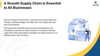 Unlock the Power of Supply Chain Analytics | PPT