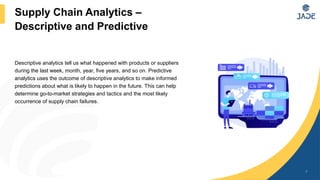Unlock the Power of Supply Chain Analytics | PPT