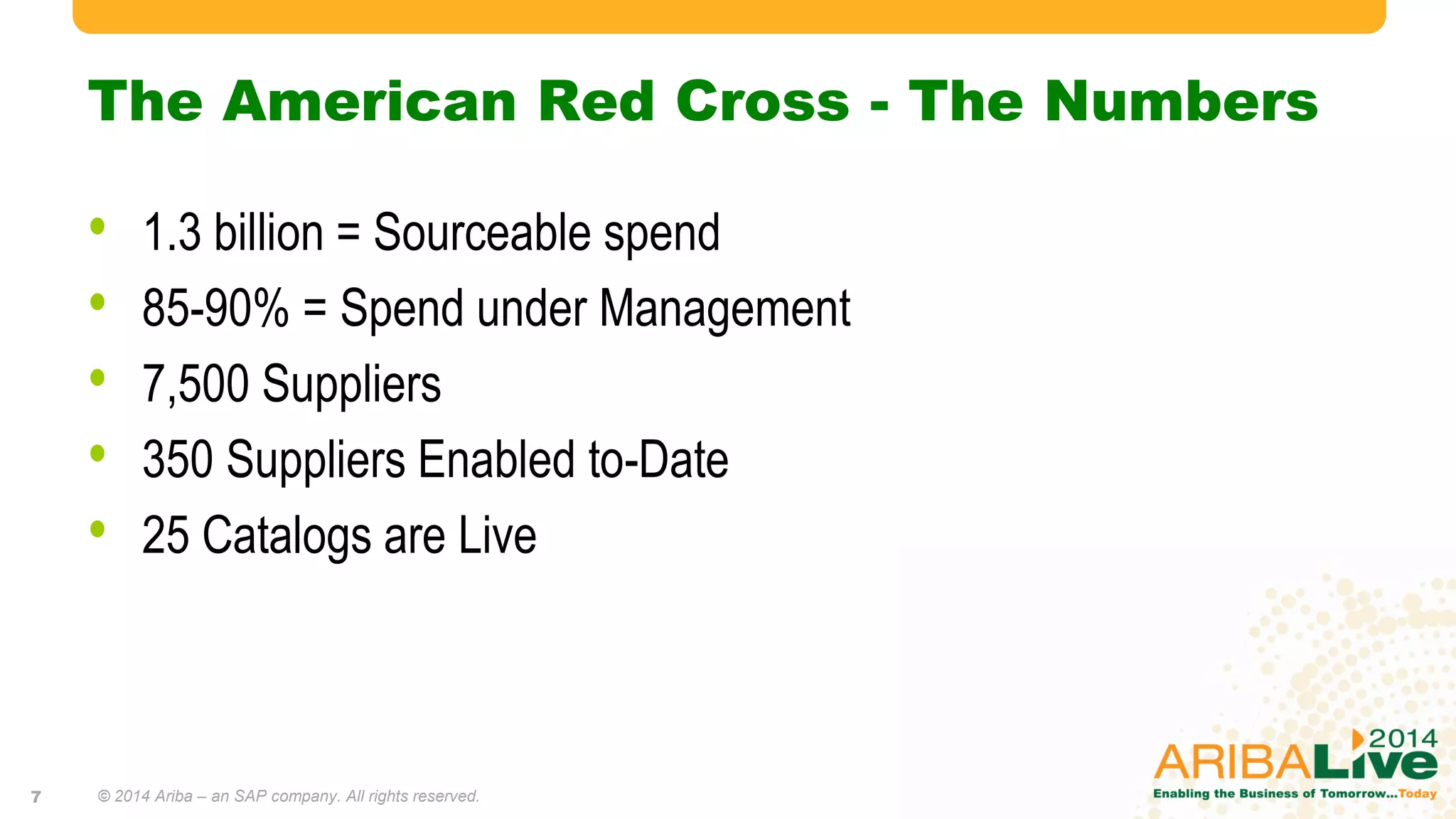 The American Red Cross - The Numbers
• 1.3 billion = Sourceable spend
• 85-90% = Spend under Management
• 7,500 Suppliers
• 350 Suppliers Enabled to-Date
• 25 Catalogs are Live
© 2014 Ariba – an SAP company. All rights reserved.7
 