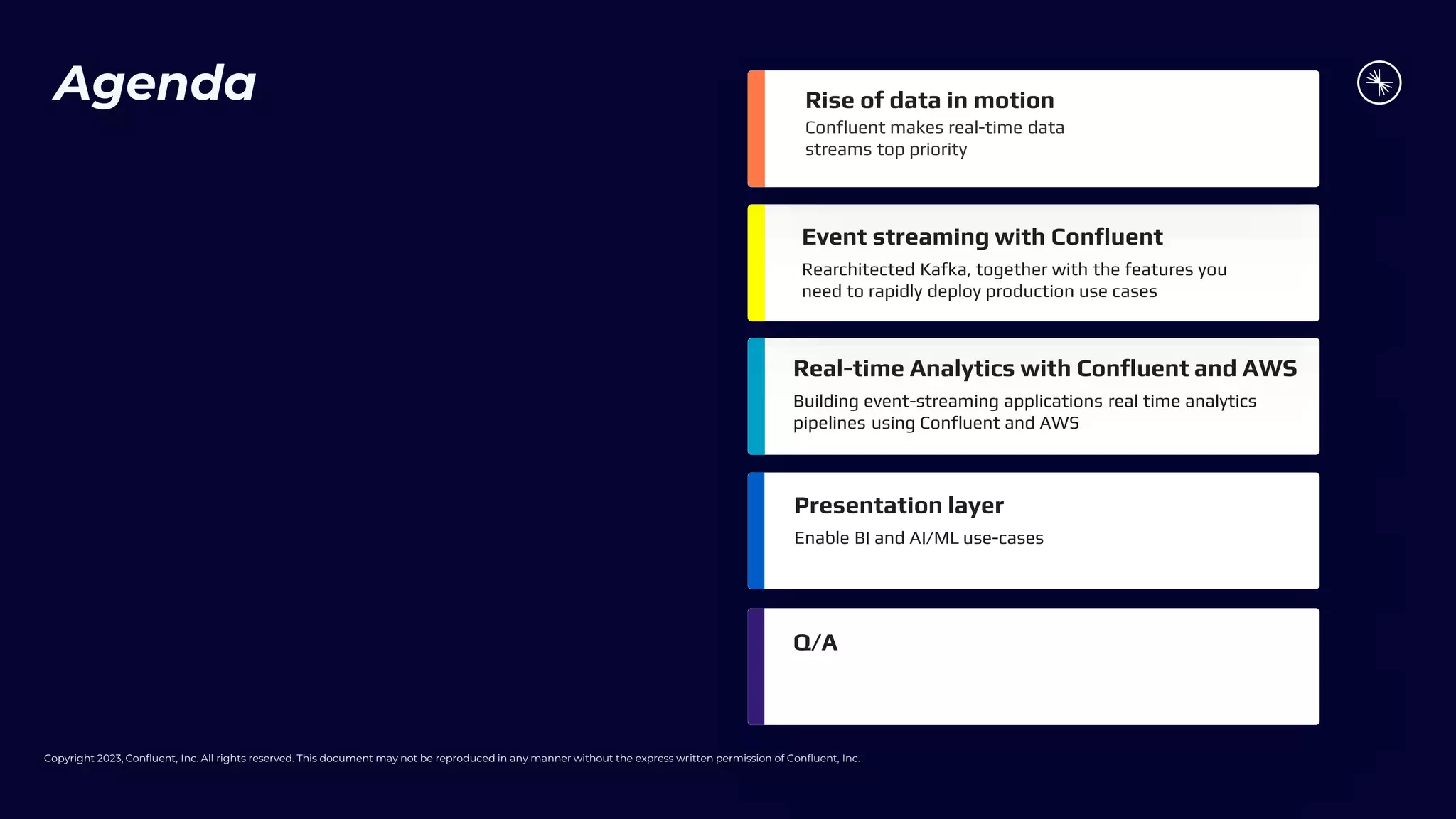 Copyright 2023, Confluent, Inc. All rights reserved. This document may not be reproduced in any manner without the express written permission of Confluent, Inc.
Agenda
Real-time Analytics with Confluent and AWS
Building event-streaming applications real time analytics
pipelines using Confluent and AWS
Presentation layer
Q/A
Confluent makes real-time data
streams top priority
Rise of data in motion
Event streaming with Confluent
Rearchitected Kafka, together with the features you
need to rapidly deploy production use cases
Enable BI and AI/ML use-cases
 