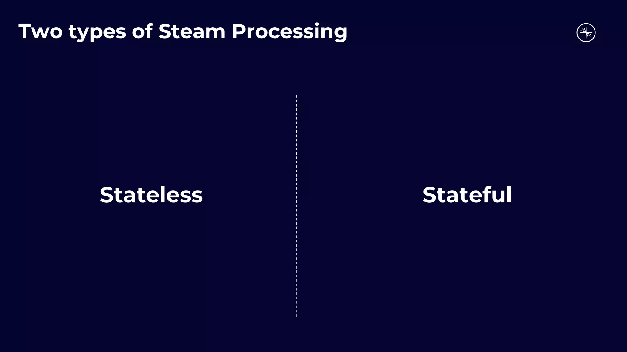 Stateless Stateful
Two types of Steam Processing
 