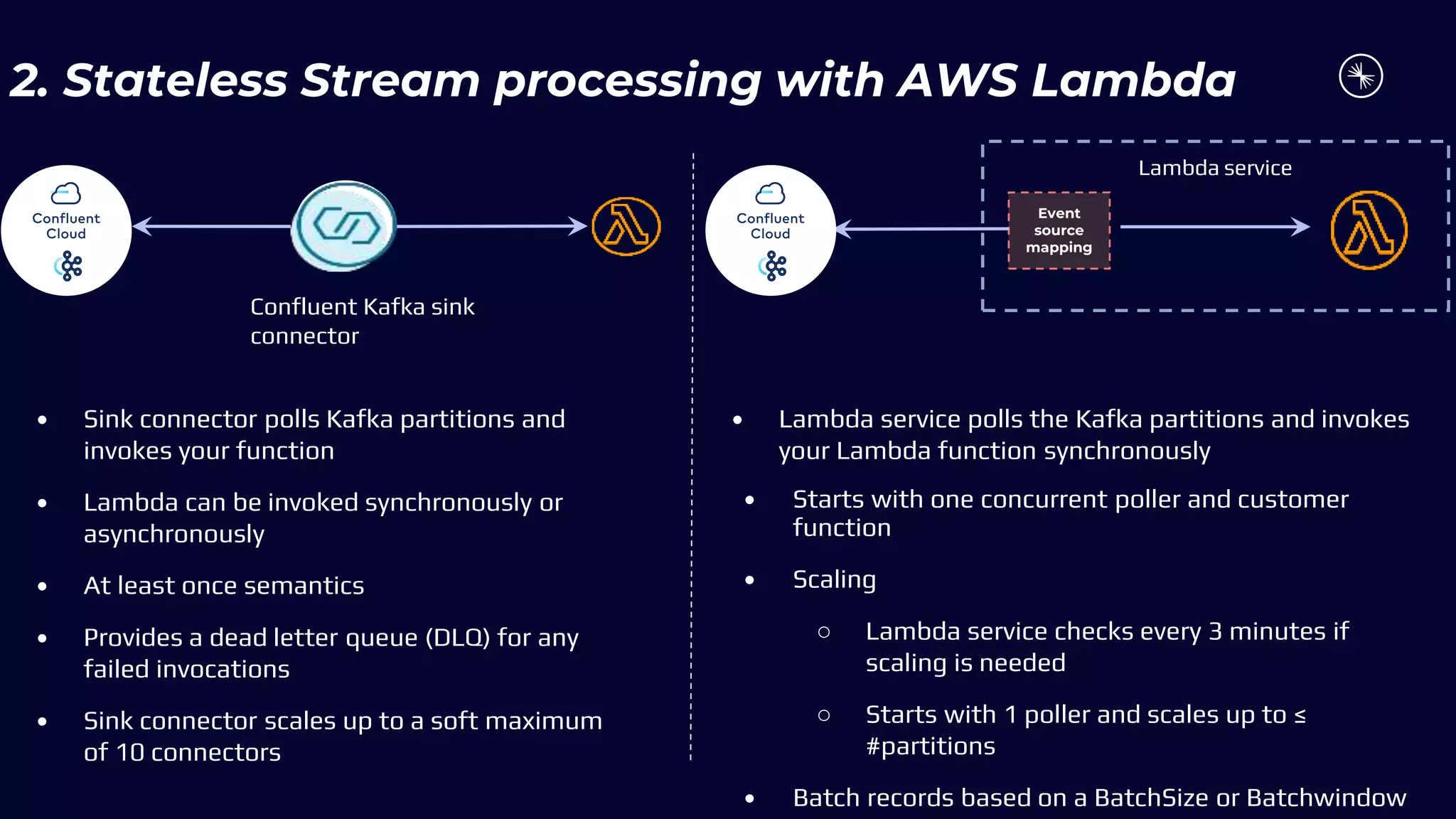 2. Stateless Stream processing with AWS Lambda
Event
source
mapping
Lambda service
Confluent Kafka sink
connector
• Sink connector polls Kafka partitions and
invokes your function
• Lambda can be invoked synchronously or
asynchronously
• At least once semantics
• Provides a dead letter queue (DLQ) for any
failed invocations
• Sink connector scales up to a soft maximum
of 10 connectors
• Lambda service polls the Kafka partitions and invokes
your Lambda function synchronously
• Starts with one concurrent poller and customer
function
• Scaling
○ Lambda service checks every 3 minutes if
scaling is needed
○ Starts with 1 poller and scales up to ≤
#partitions
• Batch records based on a BatchSize or Batchwindow
 