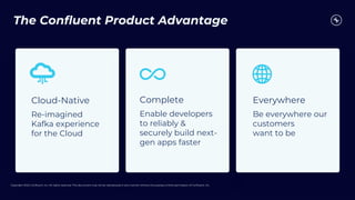 Copyright 2023, Confluent, Inc. All rights reserved. This document may not be reproduced in any manner without the express written permission of Confluent, Inc.
Everywhere
Be everywhere our
customers
want to be
Cloud-Native
Re-imagined
Kafka experience
for the Cloud
Complete
Enable developers
to reliably &
securely build next-
gen apps faster
The Confluent Product Advantage
 