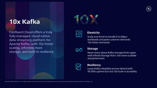 Copyright 2023, Confluent, Inc. All rights reserved. This document may not be reproduced in any manner without the express written permission of Confluent, Inc.
Leave Kafka reliability worries behind with
99.99% uptime SLA and 10x built-in durability
Never worry about Kafka storage limits again
with Infinite Storage that’s 10x more scalable
and performant
Scale and shrink to handle 0 to GBps+
workloads and peak customer demands
10x faster and easier
10x Kafka
Confluent Cloud offers a truly
fully managed, cloud-native
data streaming platform for
Apache Kafka, with 10x faster
scaling, infinitely more
storage, and built-in resilience
Resiliency
Storage
Elasticity
 