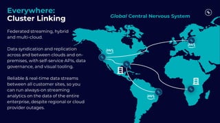 Federated streaming, hybrid
and multi-cloud.
Data syndication and replication
across and between clouds and on-
premises, with self-service APIs, data
governance, and visual tooling.
Reliable & real-time data streams
between all customer sites, so you
can run always-on streaming
analytics on the data of the entire
enterprise, despite regional or cloud
provider outages.
Everywhere:
Cluster Linking Global Central Nervous System
 