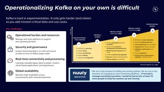 “We are in the business of selling and renting clothes. We are not in the
business of managing an event streaming platform… If we had to
manage everything ourselves, I would’ve had to hire at least 10
more people to keep the systems up and running.”
● Architecture planning
● Cluster sizing
● Cluster provisioning
● Broker settings
● Zookeeper management
● Partition placement and data
durability
● Source/sink connectors
development and maintenance
● Monitoring and reporting tools
setup
● Software patches and upgrades
● Security controls and integrations
● Failover design and planning
● Mirroring and geo-replication
● Streaming data governance
● Load rebalancing and monitoring
● Expansion planning & execution
● Utilization optimization and
visibility
● Cluster migrations
● Infrastructure & performance
upgrades / enhancements
I N V E S T M E N T & T I M E
V
A
L
U
E
1
2
3
4
5
Experimentation
/ early interest
Central nervous
system
Mission critical,
disparate LOBs
Identify a
project
Mission-critical,
connected LOBs
Key challenges
Operational burden and resources
Manage and scale platform to support
ever-growing demand
Security and governance
Ensure streaming data is as safe and secure
as data-at-rest as Kafka usage scales
Real-time connectivity and processing
Leverage valuable legacy data to power modern,
cloud-based applications and experiences
Global availability
Maintain high availability across
environments with minimal downtime
Kafka is hard in experimentation. It only gets harder (and riskier)
as you add mission-critical data and use cases.
Operationalizing Kafka on your own is difficult
 
