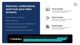Discover, understand,
and trust your data
streams
Where did data come from?
Where is it going?
Where, when, and how was it transformed?
What’s the common taxonomy?
What is the current state of the stream?
Stream Catalog
Increase collaboration and productivity
with self-service data discovery
Stream Lineage
Understand complex data relationships
and uncover more insights
Stream Quality
Deliver trusted, high-quality event
streams to the business
“Confluent’s Stream Governance suite will play a major role in our expanded use of data in
motion and creation of a central nervous system for the enterprise. With the self-service
capabilities in stream catalog and stream lineage, we’ll be able to greatly simplify and
accelerate the onboarding of new teams working with our most valuable data."
 