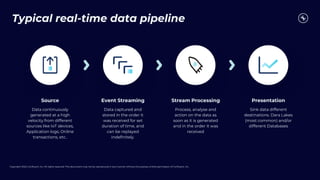 Copyright 2023, Confluent, Inc. All rights reserved. This document may not be reproduced in any manner without the express written permission of Confluent, Inc.
Typical real-time data pipeline
Data continuously
generated at a high
velocity from different
sources like IoT devices,
Application logs, Online
transactions, etc..
Source
Data captured and
stored in the order it
was received for set
duration of time, and
can be replayed
indefinitely.
Event Streaming
Process, analyse and
action on the data as
soon as it is generated
and in the order it was
received
Stream Processing
Sink data different
destinations. Dara Lakes
(most common) and/or
different Databases
Presentation
 