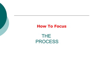 How To Unlock Your Full Potential | PPT