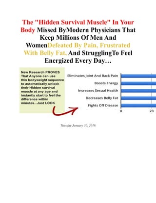 The "Hidden Survival Muscle" In Your
Body Missed ByModern Physicians That
Keep Millions Of Men And
WomenDefeated By Pain, Frustrated
With Belly Fat, And StrugglingTo Feel
Energized Every Day…
Tuesday January 30, 2018
 