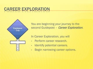 CAREER EXPLORATION


          You are beginning your journey to the
          second Guidepost – Career Exploration.

          In Career Exploration, you will
          • Perform career research.

          • Identify potential careers.

          • Begin narrowing career options.
 