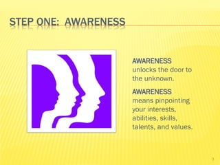 STEP ONE: AWARENESS


                      AWARENESS
                      unlocks the door to
                      the unknown.
                      AWARENESS
                      means pinpointing
                      your interests,
                      abilities, skills,
                      talents, and values.



                                             3
 