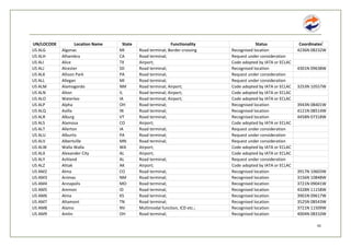 List of exporting ports USA - sea ports, airports... | PDF