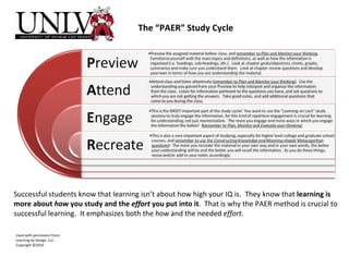 The “PAER” Study Cycle




Successful students know that learning isn’t about how high your IQ is. They know that learning is
more about how you study and the effort you put into it. That is why the PAER method is crucial to
successful learning. It emphasizes both the how and the needed effort.

Used with permission from:
Learning by Design, LLC.
Copyright ©2010
 